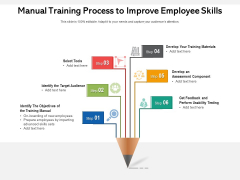 Manual Training Process To Improve Employee Skills Ppt PowerPoint Presentation Summary Styles PDF Manual Training Process To Improve Employee Skills Ppt PowerPoint Presentation Summary Styles PDF