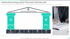 Manufacturing Operation Quality Improvement Practices Tools Templates Manufacturing Lean Process Mockup PDF Manufacturing Operation Quality Improvement Practices Tools Templates Manufacturing Lean Process Mockup PDF