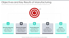 Manufacturing Operation Quality Improvement Practices Tools Templates Objectives And Key Results Of Manufacturing Information PDF Manufacturing Operation Quality Improvement Practices Tools Templates Objectives And Key Results Of Manufacturing Information PDF