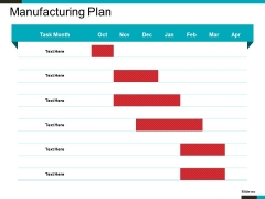 Manufacturing Plan Ppt PowerPoint Presentation Layouts Summary Manufacturing Plan Ppt PowerPoint Presentation Layouts Summary