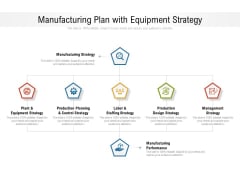 Manufacturing Plan With Equipment Strategy Ppt PowerPoint Presentation File Format Ideas PDF Manufacturing Plan With Equipment Strategy Ppt PowerPoint Presentation File Format Ideas PDF