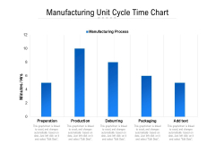 Manufacturing Unit Cycle Time Chart Ppt PowerPoint Presentation Visual Aids PDF Manufacturing Unit Cycle Time Chart Ppt PowerPoint Presentation Visual Aids PDF