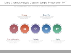 Many Channel Analysis Diagram Sample Presentation Ppt Many Channel Analysis Diagram Sample Presentation Ppt