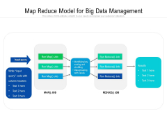 Map Reduce Model For Big Data Management Ppt PowerPoint Presentation Professional Layouts PDF Map Reduce Model For Big Data Management Ppt PowerPoint Presentation Professional Layouts PDF