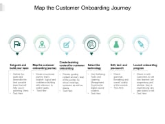 Map The Customer Onboarding Journey Ppt PowerPoint Presentation Infographics Show