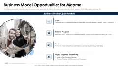 Mapme Fundraising Pitch Deck Business Model Opportunities For Mapme Introduction PDF