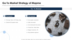 Mapme Fundraising Pitch Deck Go To Market Strategy Of Mapme Ideas PDF