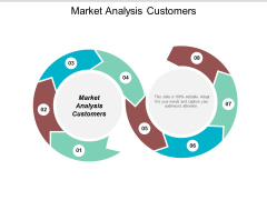 Market Analysis Customers Ppt PowerPoint Presentation Summary Maker Cpb Market Analysis Customers Ppt PowerPoint Presentation Summary Maker Cpb