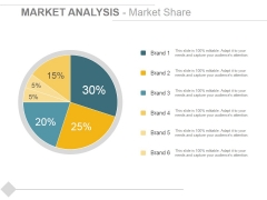 Market Analysis Market Share Ppt PowerPoint Presentation Ideas Examples Market Analysis Market Share Ppt PowerPoint Presentation Ideas Examples
