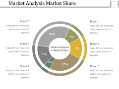 Market Analysis Market Share Ppt PowerPoint Presentation Infographic Template Background Market Analysis Market Share Ppt PowerPoint Presentation Infographic Template Background