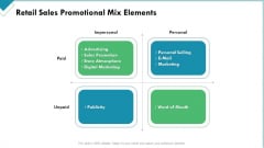 Market Analysis Of Retail Sector Retail Sales Promotional Mix Elements Ppt Model Aids PDF