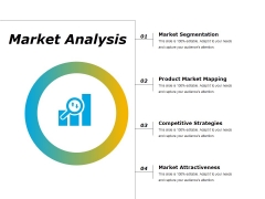 Market Analysis Ppt PowerPoint Presentation Layouts Shapes