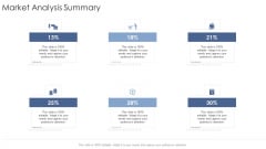 Market Analysis Summary Startup Business Strategy Ppt File Picture PDF Market Analysis Summary Startup Business Strategy Ppt File Picture PDF