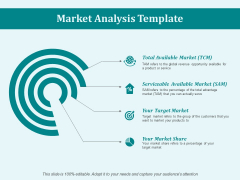 Market Analysis Template Ppt PowerPoint Presentation Pictures Smartart Market Analysis Template Ppt PowerPoint Presentation Pictures Smartart