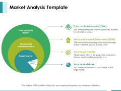 Market Analysis Template Ppt PowerPoint Presentation Slides Master Slide Market Analysis Template Ppt PowerPoint Presentation Slides Master Slide