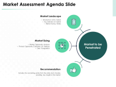 Market Approach To Business Valuation Introduction Market Assessment Agenda Slide Demonstration PDF Market Approach To Business Valuation Introduction Market Assessment Agenda Slide Demonstration PDF