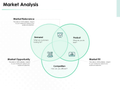 Market Approach To Business Valuation Market Analysis Microsoft PDF Market Approach To Business Valuation Market Analysis Microsoft PDF