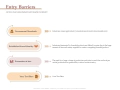 Market Assessment Entry Barriers Ppt Visual Aids Backgrounds PDF Market Assessment Entry Barriers Ppt Visual Aids Backgrounds PDF