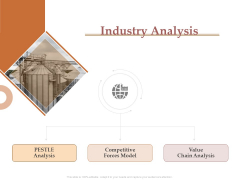 Market Assessment Industry Analysis Ppt Gallery Rules PDF Market Assessment Industry Analysis Ppt Gallery Rules PDF