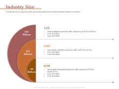 Market Assessment Industry Size Ppt Ideas Slide Portrait PDF Market Assessment Industry Size Ppt Ideas Slide Portrait PDF