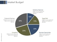 Market Budget Ppt PowerPoint Presentation Design Ideas