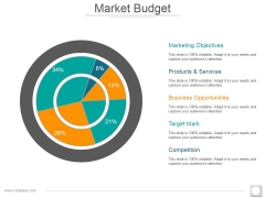 Market Budget Ppt PowerPoint Presentation Outline Backgrounds Market Budget Ppt PowerPoint Presentation Outline Backgrounds