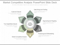 Market Competitive Analysis Powerpoint Slide Deck