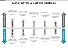 Market Drivers And Business Obstacles Ppt PowerPoint Presentation Styles Layout Ideas Market Drivers And Business Obstacles Ppt PowerPoint Presentation Styles Layout Ideas