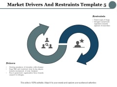 Market Drivers And Restraints Business Drivers Ppt PowerPoint Presentation Pictures Topics Market Drivers And Restraints Business Drivers Ppt PowerPoint Presentation Pictures Topics