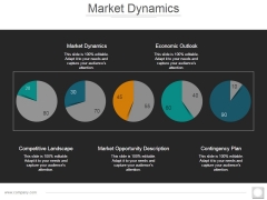 Market Dynamics Ppt PowerPoint Presentation Show Maker Market Dynamics Ppt PowerPoint Presentation Show Maker