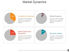 Market Dynamics Ppt PowerPoint Presentation Show
