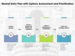 Market Entry Plan With Options Assessment And Prioritization Ppt PowerPoint Presentation Visual Aids Show PDF Market Entry Plan With Options Assessment And Prioritization Ppt PowerPoint Presentation Visual Aids Show PDF