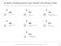 Market Entry Strategy Clubs Industry Analytics Dashboard For Gym Health And Fitness Clubs Summary PDF Market Entry Strategy Clubs Industry Analytics Dashboard For Gym Health And Fitness Clubs Summary PDF