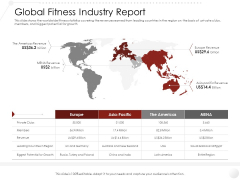 Market Entry Strategy Gym Health Clubs Industry Global Fitness Industry Report Background PDF Market Entry Strategy Gym Health Clubs Industry Global Fitness Industry Report Background PDF