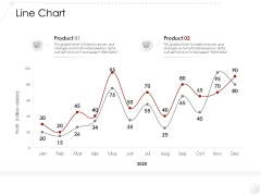 Market Entry Strategy In Gym Health And Fitness Clubs Industry Line Chart Pictures PDF Market Entry Strategy In Gym Health And Fitness Clubs Industry Line Chart Pictures PDF
