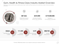 Market Entry Strategy In Gym Health Fitness Clubs Industry Market Overview Themes PDF Market Entry Strategy In Gym Health Fitness Clubs Industry Market Overview Themes PDF