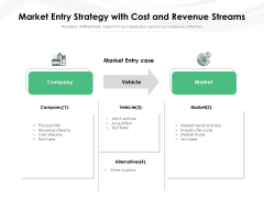 Market Entry Strategy With Cost And Revenue Streams Ppt PowerPoint Presentation Summary Inspiration PDF Market Entry Strategy With Cost And Revenue Streams Ppt PowerPoint Presentation Summary Inspiration PDF