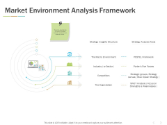 Market Environment Analysis Framework Ppt PowerPoint Presentation Ideas Objects Market Environment Analysis Framework Ppt PowerPoint Presentation Ideas Objects