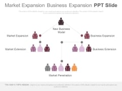 Market Expansion Business Expansion Ppt Slide Market Expansion Business Expansion Ppt Slide