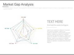 Market Gap Analysis Chart Ppt Slides