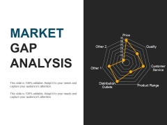 Market Gap Analysis Template 2 Ppt PowerPoint Presentation Layout Market Gap Analysis Template 2 Ppt PowerPoint Presentation Layout
