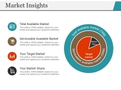 Market Insights Template 2 Ppt PowerPoint Presentation Professional Portfolio Market Insights Template 2 Ppt PowerPoint Presentation Professional Portfolio