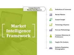 Market Intelligence Framework Ppt PowerPoint Presentation File Mockup