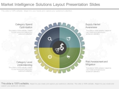 Market Intelligence Solutions Layout Presentation Slides Market Intelligence Solutions Layout Presentation Slides