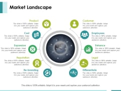 Market Landscape Ppt PowerPoint Presentation Inspiration Objects Market Landscape Ppt PowerPoint Presentation Inspiration Objects
