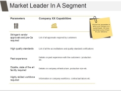 Market Leader In A Segment Ppt PowerPoint Presentation Model Market Leader In A Segment Ppt PowerPoint Presentation Model