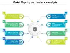 Market Mapping And Landscape Analysis Ppt PowerPoint Presentation Themes PDF Market Mapping And Landscape Analysis Ppt PowerPoint Presentation Themes PDF