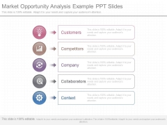 Market Opportunity Analysis Example Ppt Slides Market Opportunity Analysis Example Ppt Slides