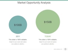 Market Opportunity Analysis Ppt PowerPoint Presentation Templates