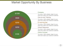 Market Opportunity By Business Ppt PowerPoint Presentation Outline Deck Market Opportunity By Business Ppt PowerPoint Presentation Outline Deck